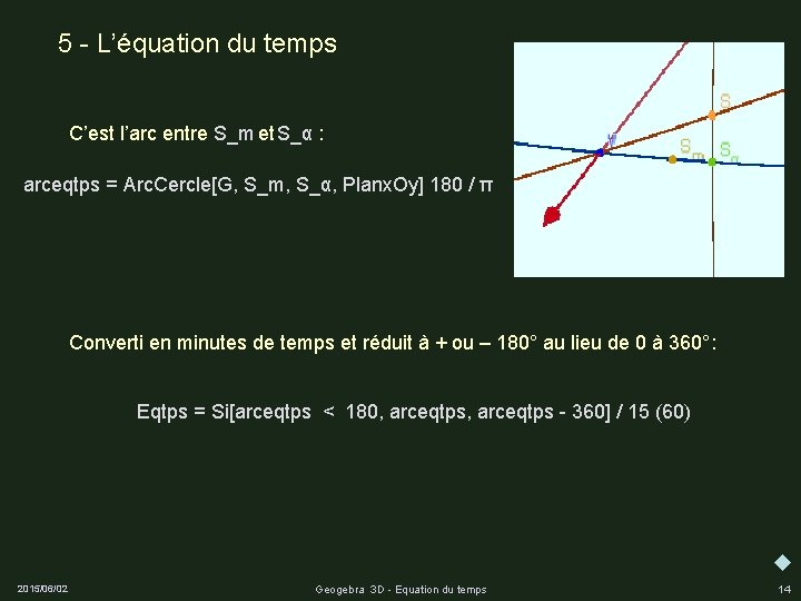 5 - L’équation du temps C’est l’arc entre et : S_m S_α arceqtps =