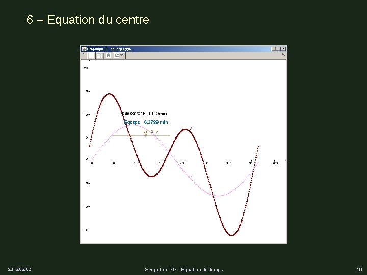 6 – Equation du centre 2015/06/02 Geogebra 3 D - Equation du temps 19