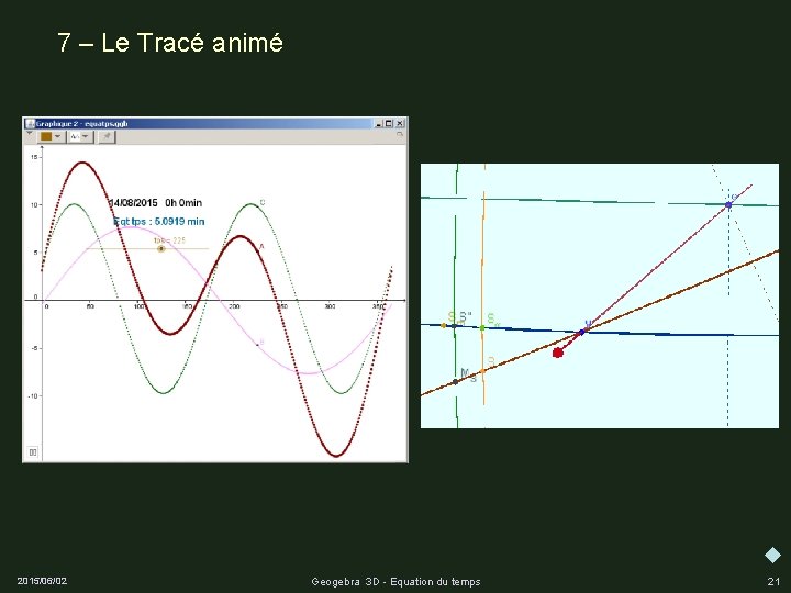 7 – Le Tracé animé 2015/06/02 Geogebra 3 D - Equation du temps 21
