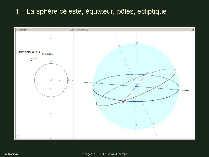 1 – La sphère céleste, équateur, pôles, écliptique 2015/06/02 Geogebra 3 D - Equation