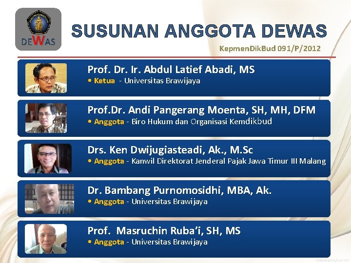 DEWAS SUSUNAN ANGGOTA DEWAS Kepmen. Dik. Bud 091/P/2012 Prof. Dr. Ir. Abdul Latief Abadi,