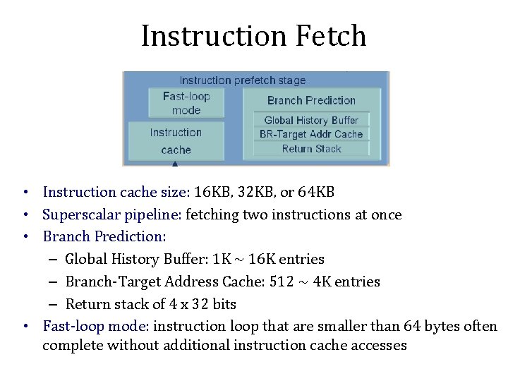 Instruction Fetch • Instruction cache size: 16 KB, 32 KB, or 64 KB •