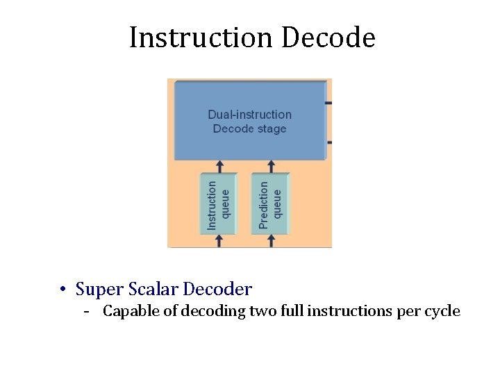 Instruction Decode • Super Scalar Decoder - Capable of decoding two full instructions per
