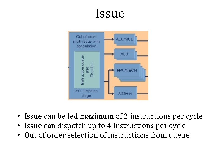 Issue • Issue can be fed maximum of 2 instructions per cycle • Issue