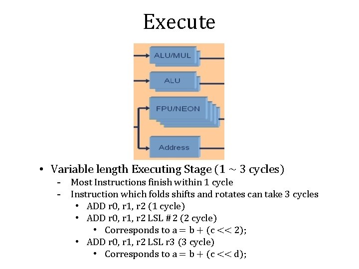 Execute • Variable length Executing Stage (1 ~ 3 cycles) - Most Instructions finish