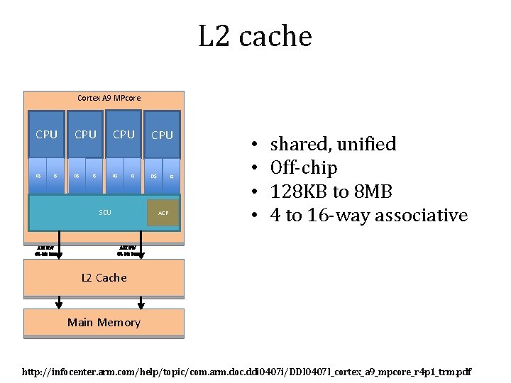 L 2 cache Cortex A 9 MPcore CPU D$ I$ CPU CPU D$ D$