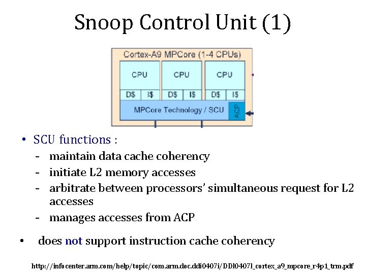 Snoop Control Unit (1) • SCU functions : - maintain data cache coherency -