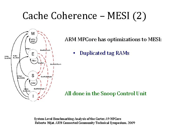 Cache Coherence – MESI (2) ARM MPCore has optimizations to MESI: • Duplicated tag