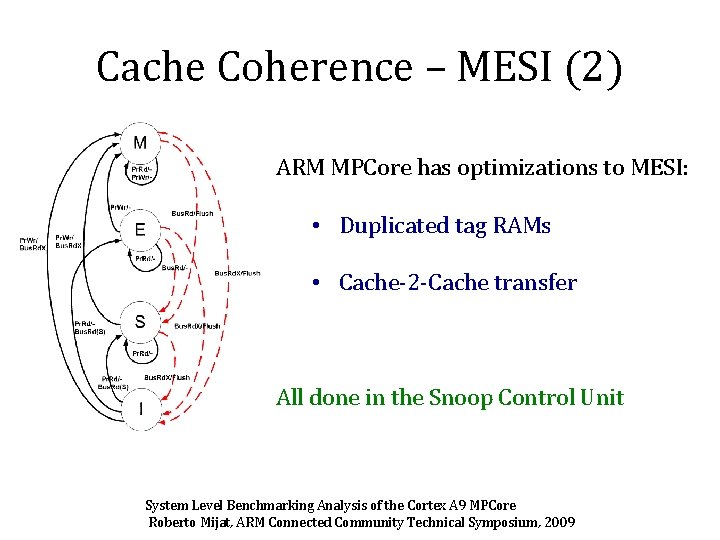 Cache Coherence – MESI (2) ARM MPCore has optimizations to MESI: • Duplicated tag