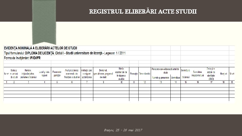 REGISTRUL ELIBERĂRI ACTE STUDII Brașov, 25 - 26 mai 2017 