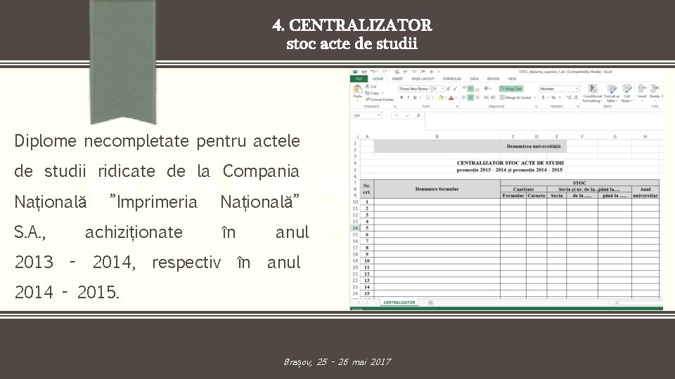 4. CENTRALIZATOR stoc acte de studii Diplome necompletate pentru actele de studii ridicate de