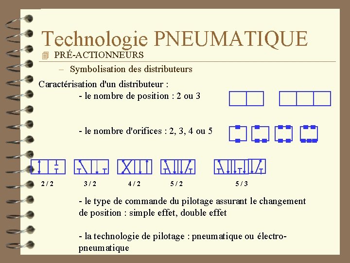 Technologie PNEUMATIQUE 4 PRÉ-ACTIONNEURS – Symbolisation des distributeurs Caractérisation d'un distributeur : - le