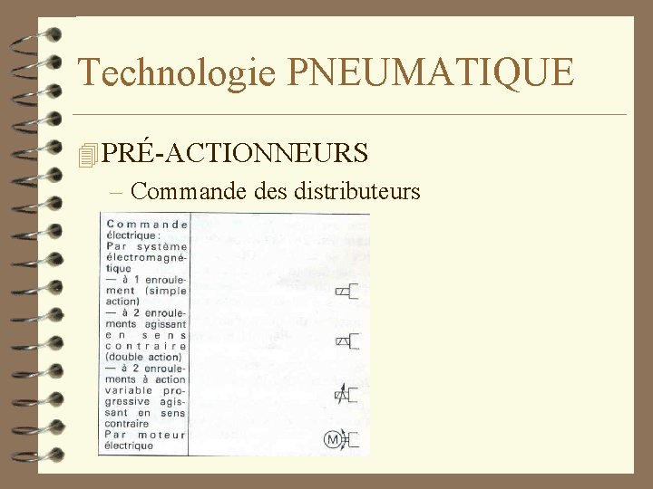Technologie PNEUMATIQUE 4 PRÉ-ACTIONNEURS – Commande des distributeurs 