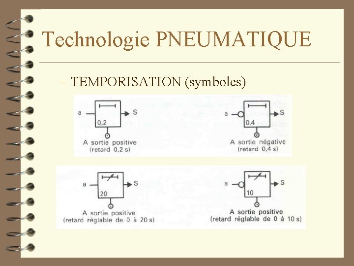 Technologie PNEUMATIQUE – TEMPORISATION (symboles) 