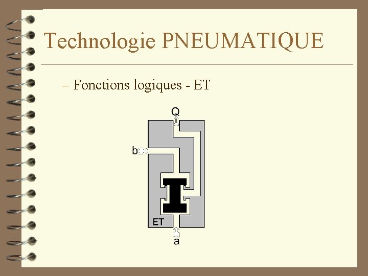 Technologie PNEUMATIQUE – Fonctions logiques - ET 