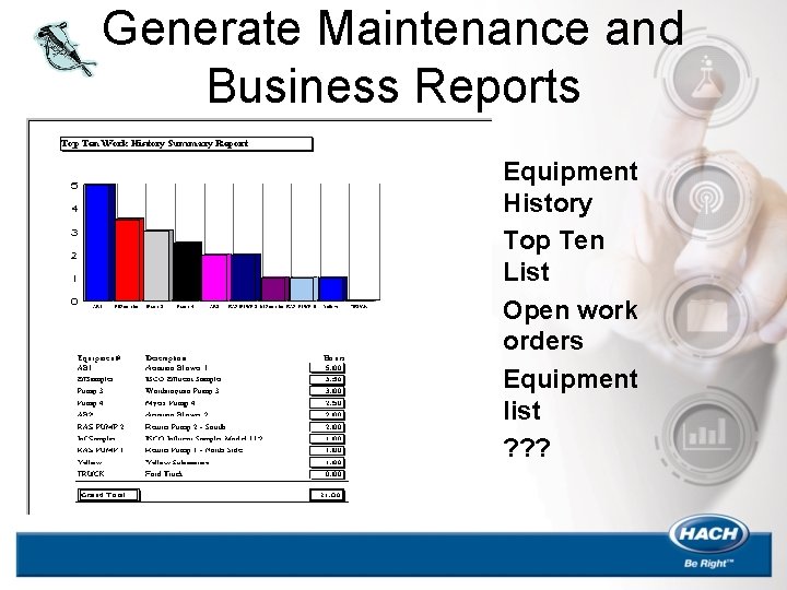 Generate Maintenance and Business Reports • Equipment History • Top Ten List • Open