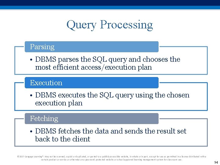 Query Processing Parsing • DBMS parses the SQL query and chooses the most efficient