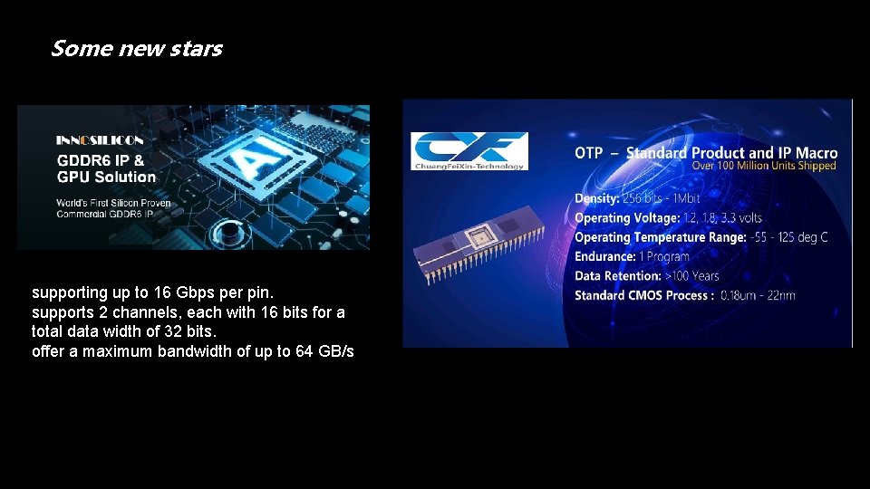 Some new stars supporting up to 16 Gbps per pin. supports 2 channels, each