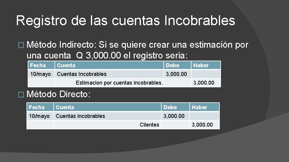 Registro de las cuentas Incobrables � Método Indirecto: Si se quiere crear una estimación