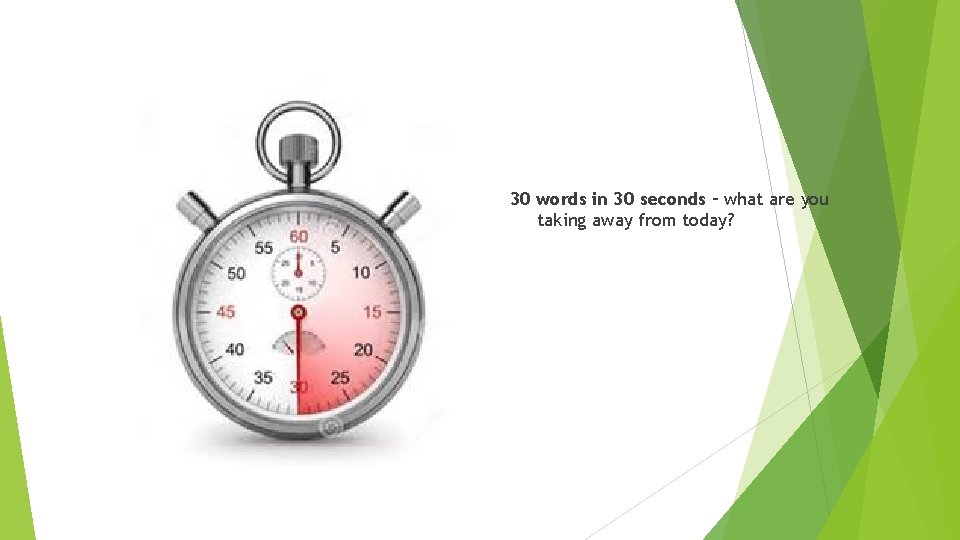 30 words in 30 seconds – what are you taking away from today? 