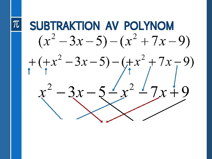 SUBTRAKTION AV POLYNOM 