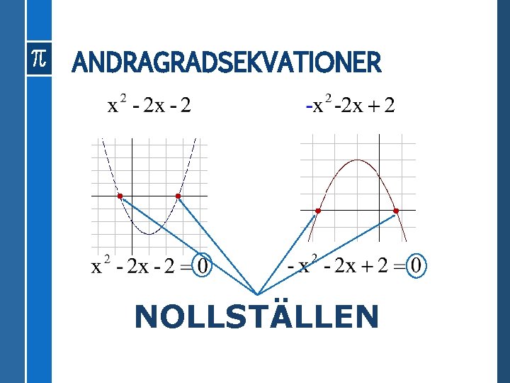 ANDRAGRADSEKVATIONER NOLLSTÄLLEN 