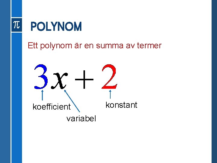 POLYNOM Ett polynom är en summa av termer koefficient variabel konstant 