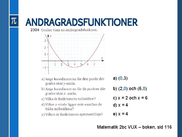 ANDRAGRADSFUNKTIONER a) (0, 3) b) (2, 0) och (6, 0) c) x = 2