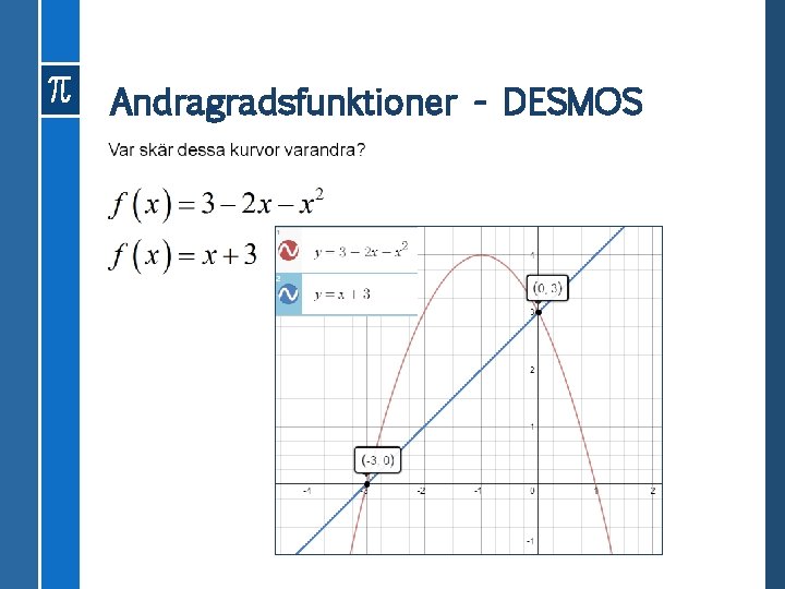 Andragradsfunktioner - DESMOS 