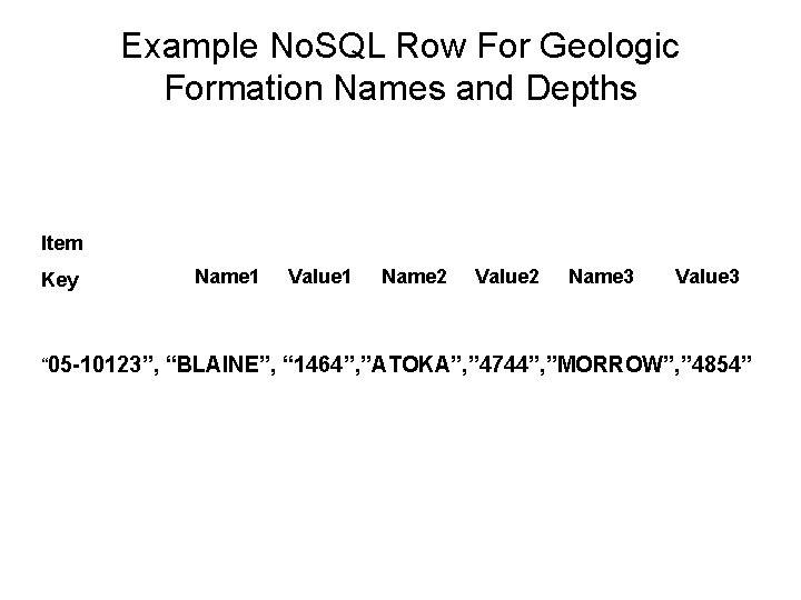 Example No. SQL Row For Geologic Formation Names and Depths Item Key Name 1