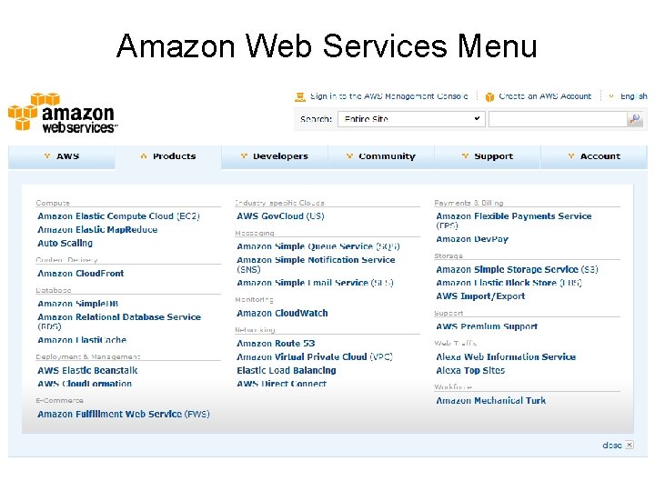 Amazon Web Services Menu 