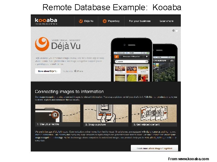 Remote Database Example: Kooaba From www. kooaba. com 
