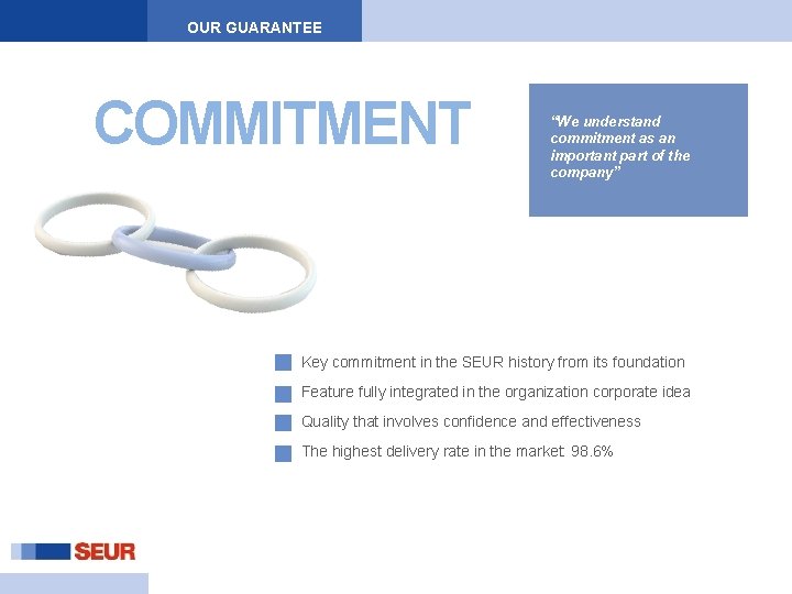 OUR GUARANTEE COMMITMENT “We understand commitment as an important part of the company” Key