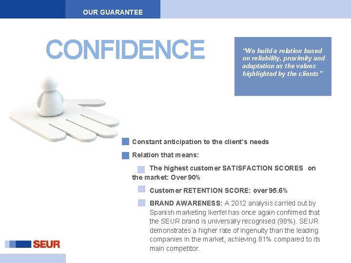 OUR GUARANTEE CONFIDENCE “We build a relation based on reliability, proximity and adaptation as