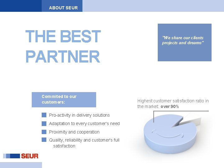 ABOUT SEUR THE BEST PARTNER Commited to our customers: Pro-activity in delivery solutions Adaptation