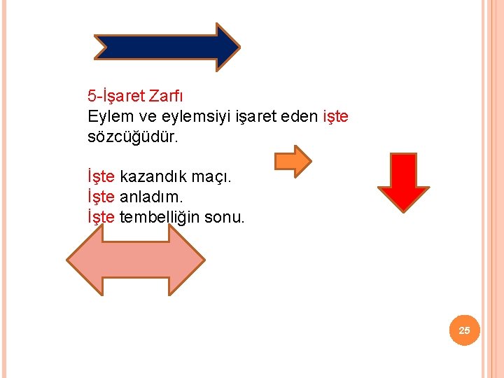 5 -İşaret Zarfı Eylem ve eylemsiyi işaret eden işte sözcüğüdür. İşte kazandık maçı. İşte