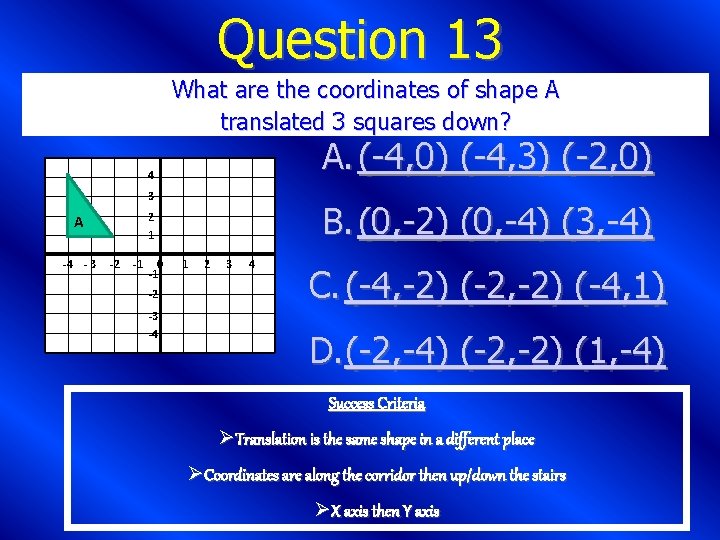 Question 13 What are the coordinates of shape A translated 3 squares down? A