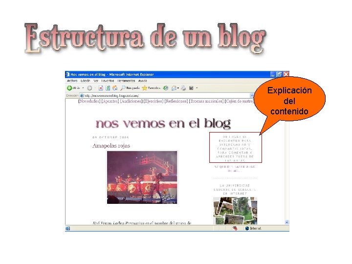 Estructura de un blog Explicación del contenido 