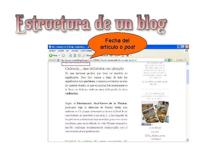 Estructura de un blog Fecha del artículo o post 