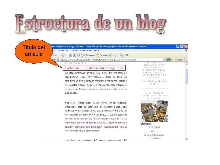 Estructura de un blog Título del artículo 
