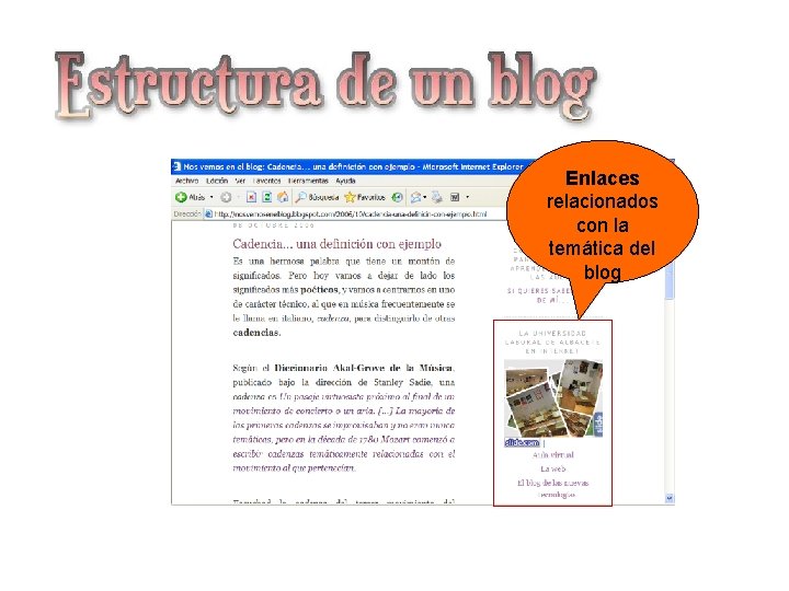 Estructura de un blog Enlaces relacionados con la temática del blog 