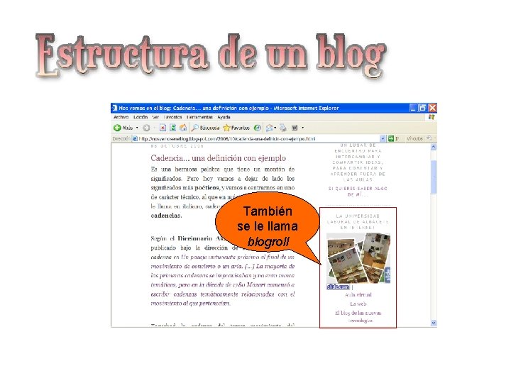 Estructura de un blog También se le llama blogroll 