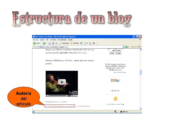 Estructura de un blog Autor/a del artículo 