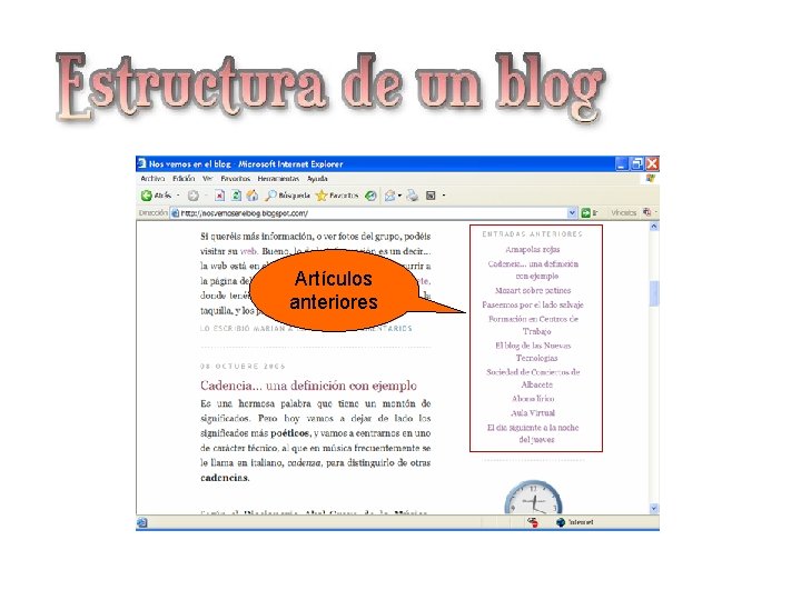 Estructura de un blog Artículos anteriores 