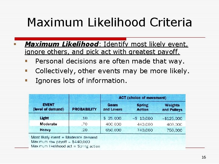 Maximum Likelihood Criteria § Maximum Likelihood: Identify most likely event, ignore others, and pick