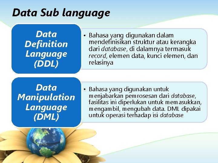 Data Sub language Data Definition Language (DDL) Data Manipulation Language (DML) • Bahasa yang