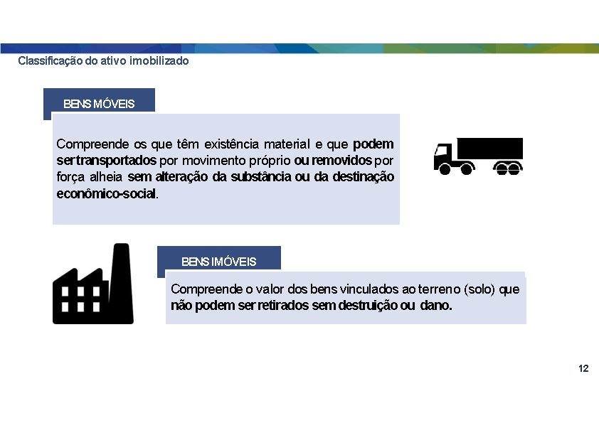 Classificação do ativo imobilizado BENS MÓVEIS Compreende os que têm existência material e que