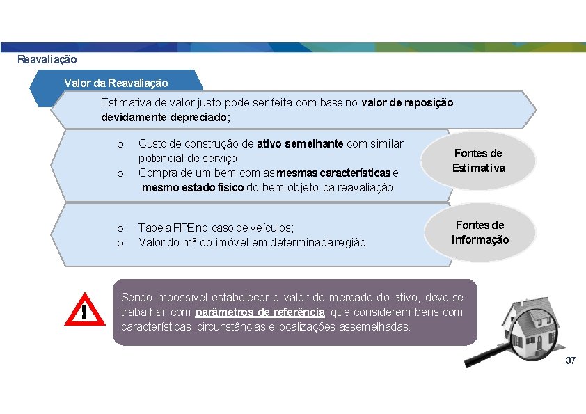 Reavaliação Valor da Reavaliação Estimativa de valor justo pode ser feita com base no