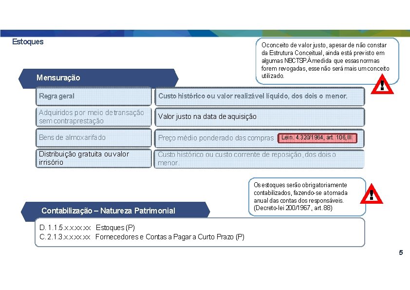 Estoques O conceito de valor justo, apesar de não constar da Estrutura Conceitual, ainda