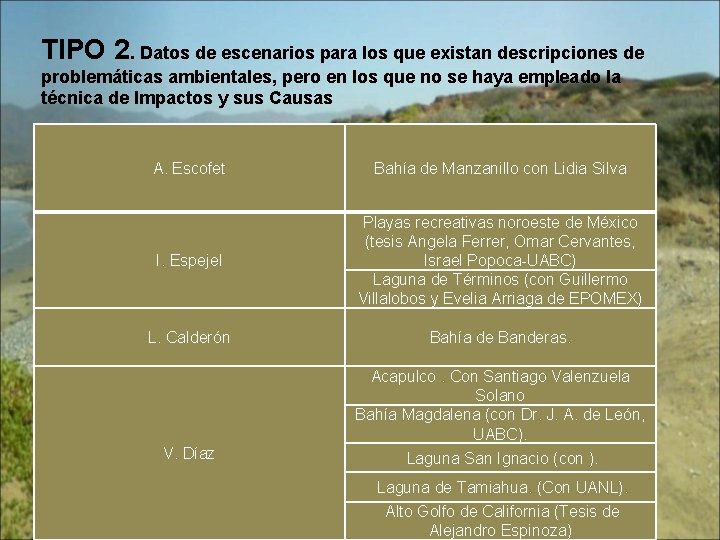 TIPO 2. Datos de escenarios para los que existan descripciones de problemáticas ambientales, pero